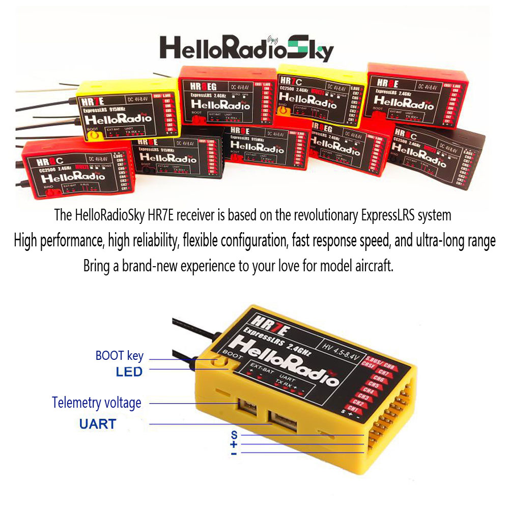 HelloRadio HR7E ELRS PWM 7CH R - đánh giá và giá Radiomaster Ranger 2.4Ghz Elrs Module