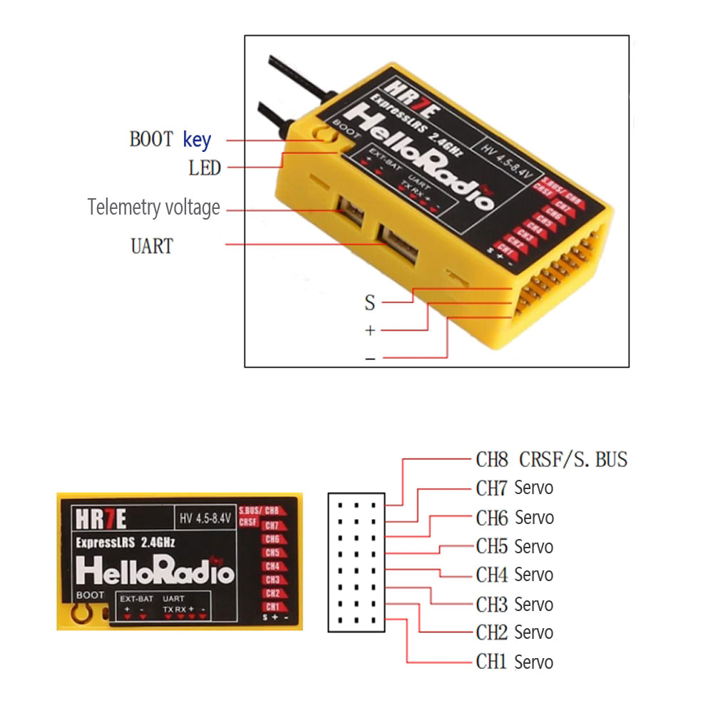 HelloRadio HR7E ELRS PWM 7CH R - đánh giá và giá Radiomaster Ranger 2.4Ghz Elrs Module